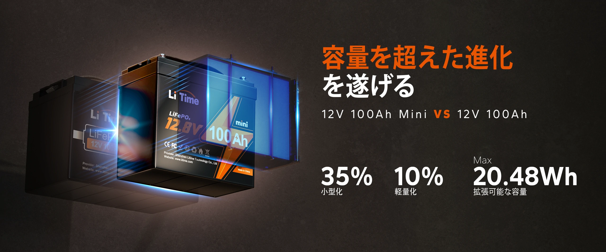 LiTime 12V 100Ahmini サブバッテリー用リン酸鉄リチウムイオン